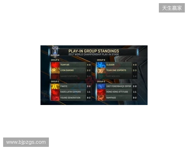 无缘小组前二,XG将在入围赛再次对阵Falcons 无缘小组前二,XG将在入围赛再次对阵Falcons