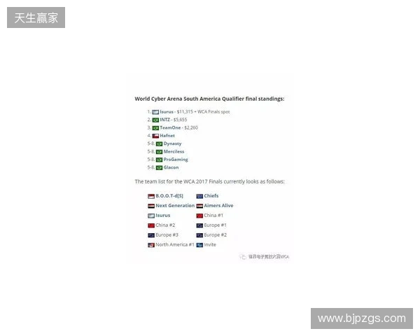 爆料：BESTIA即将从Isurus召回timo
